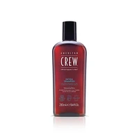 Detox Shampoo