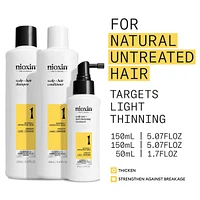 System 1 Trial Kit