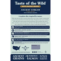Taste of the Wild - Dog Food - Ancient Grains Stream with Smoked Salmon