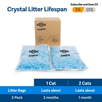 PetSafe - ScoopFree Crystal Cat Litter - Superior Odor Control & Low Tracking - Lightly Scented