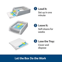 - ScoopFree Crystal Cat Litter Disposable Tray - Quick Cleanup & Odor Control - Refill