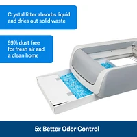 - ScoopFree Crystal Cat Litter Disposable Tray - Quick Cleanup & Odor Control - Refill