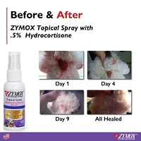 ZYMOX - Topical Spray with 0.5% Hydrocortisone
