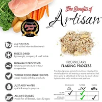 Grandma Lucy's - Artisan Freeze Dried Dog Food - Grain Free All Natural Ingredients - Chicken Recipe