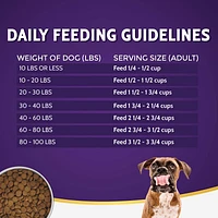 Dry Dog Food - Grain Free Limited Ingredient with Probiotics