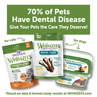 WHIMZEES - Cat Dental Treat