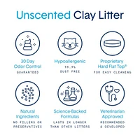 Boxiecat - Natural Bentonite Clumping Clay Cat Litter - Odor Control & Hard Flat Top® Clumps -  Unscented