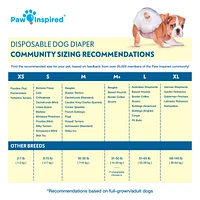 Disposable Dog Diapers