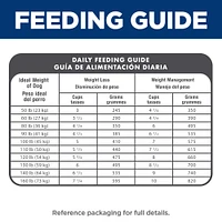 Science Diet - Light Large Breed Adult Dry Dog Food For Healthy Weight Management – Chicken Meal & Barley Recipe – Supports Lean Muscle