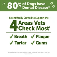 WHIMZEES - Dog Dental Treat - Stix Natural Grain Free Dental Chews