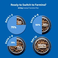 Farmina - Dry Kitten Food - Chicken & Pomegranate