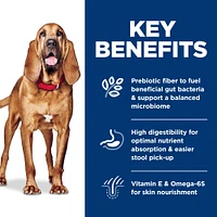 Science Diet - Large Breed Adult Dry Dog Food for Sensitive Stomach & Skin – Chicken & Barley Recipe – Supports Digestion