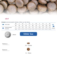 Farmina Quinoa - Dry Cat Food – High Protein Duck Formula for Hairball Control & Digestive Support