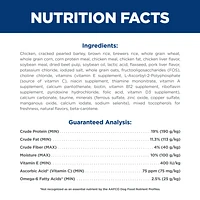 Science Diet - Adult Dry Dog Food Small Bites – Chicken & Barley Recipe – Supports Digestion & Immune Health