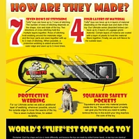 TUFFY® - Dog Toy - Durable Multi Layer Fabric with Squeaker for Tug,  Fetch & Frisbee Play - Ultimate Ring
