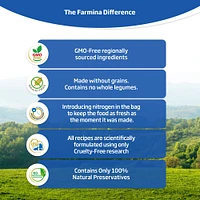 Farmina Quinoa - Dry Cat Food – High Protein Duck Formula for Hairball Control & Digestive Support