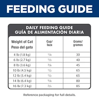 Science Diet - Mature Adult 7+ Dry Cat Food for Healthy Aging – Chicken Recipe – Supports Heart,  Kidney & Digestive Health