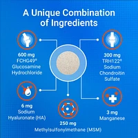 - Tablets for Dogs - Joint Health Supplement with Glucosamine for Mobility