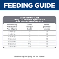 Science Diet - Small & Mini Breed Adult Dry Dog Food For Sensitive Stomach & Skin - Chicken & Rice Recipe