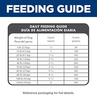 Science Diet - Adult Dry Dog Food – Lamb & Rice Recipe – Supports Digestive Health
