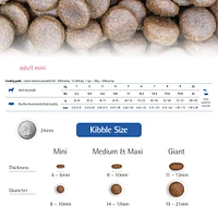 Farmina - Dry Dog Food - Pork, Spelt