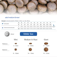 - Dry Dog Food - Cod,  Spelt,  & Oats Med/Maxi Adult