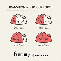 Fromm - Large Breed Puppy Dry Dog Food - Supports Growth,  Digestion & Lean Muscle - 5 lbs Bag