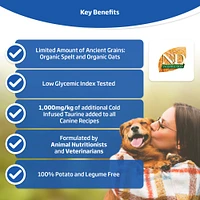 - Dry Dog Food - Lamb & Blueberry Mini Adult