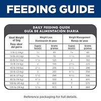 Science Diet - Light Adult Dry Dog Food For Healthy Weight Management – Chicken,  Barley & Rice Recipe – Supports Lean Muscle