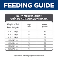 Adult Dry Cat Food – Chicken Recipe – Supports Heart