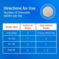 - Tablets for Dogs - Joint Health Supplement with Glucosamine for Mobility
