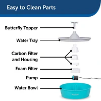PetSafe - Butterfly Pet Fountain