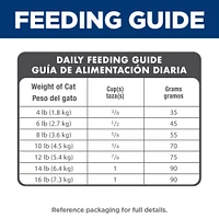 Science Diet - Mature Adult 7+ Dry Cat Food for Indoor Cats – Chicken Recipe – Supports Digestion