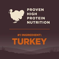 Wellness - Dry Dog Food – High Protein,  Grain Free Natural Diet – Original Turkey & Chicken Recipe