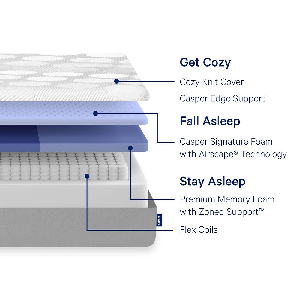 Original Hybrid Mattress