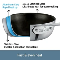 All-Clad ® d3 Pro Stainless Non-Stick Fry Pans, Set of 2