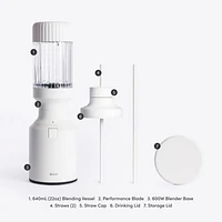 Beast ® Mini Blender in Cloud White