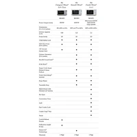 Breville ® Combi Wave ™ 3-in-1 Microwave, Air Fryer and Convection Oven