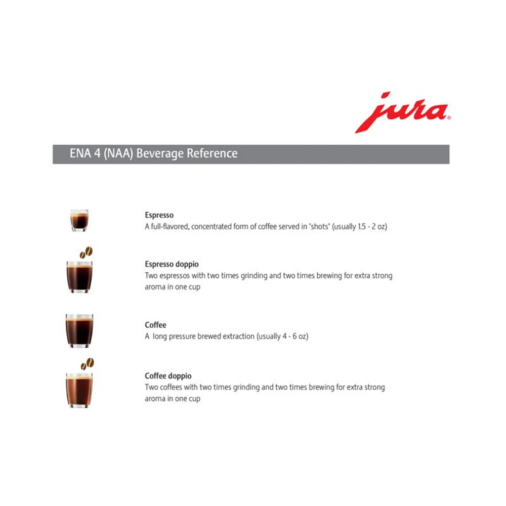 JURA ® ENA 4 Nordic White Espresso Machine