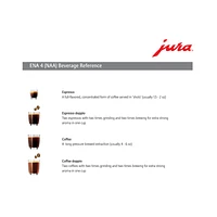 JURA ® ENA 4 Nordic White Espresso Machine
