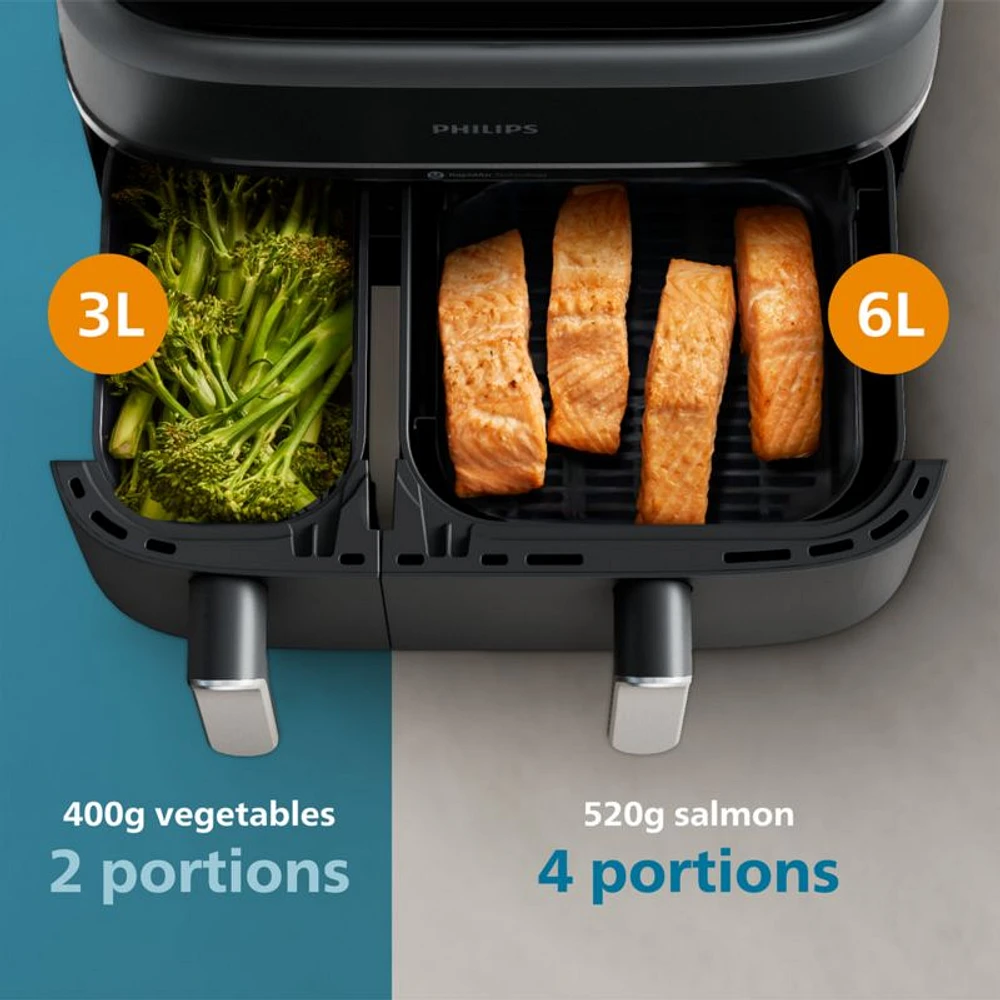 Philips 3000 Series Dual-Basket Air Fryer