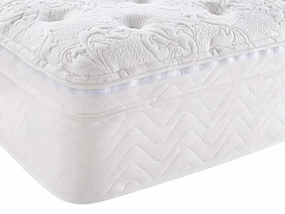 Retreat King Euro Top Mattress With Gel Memory Foam Insert