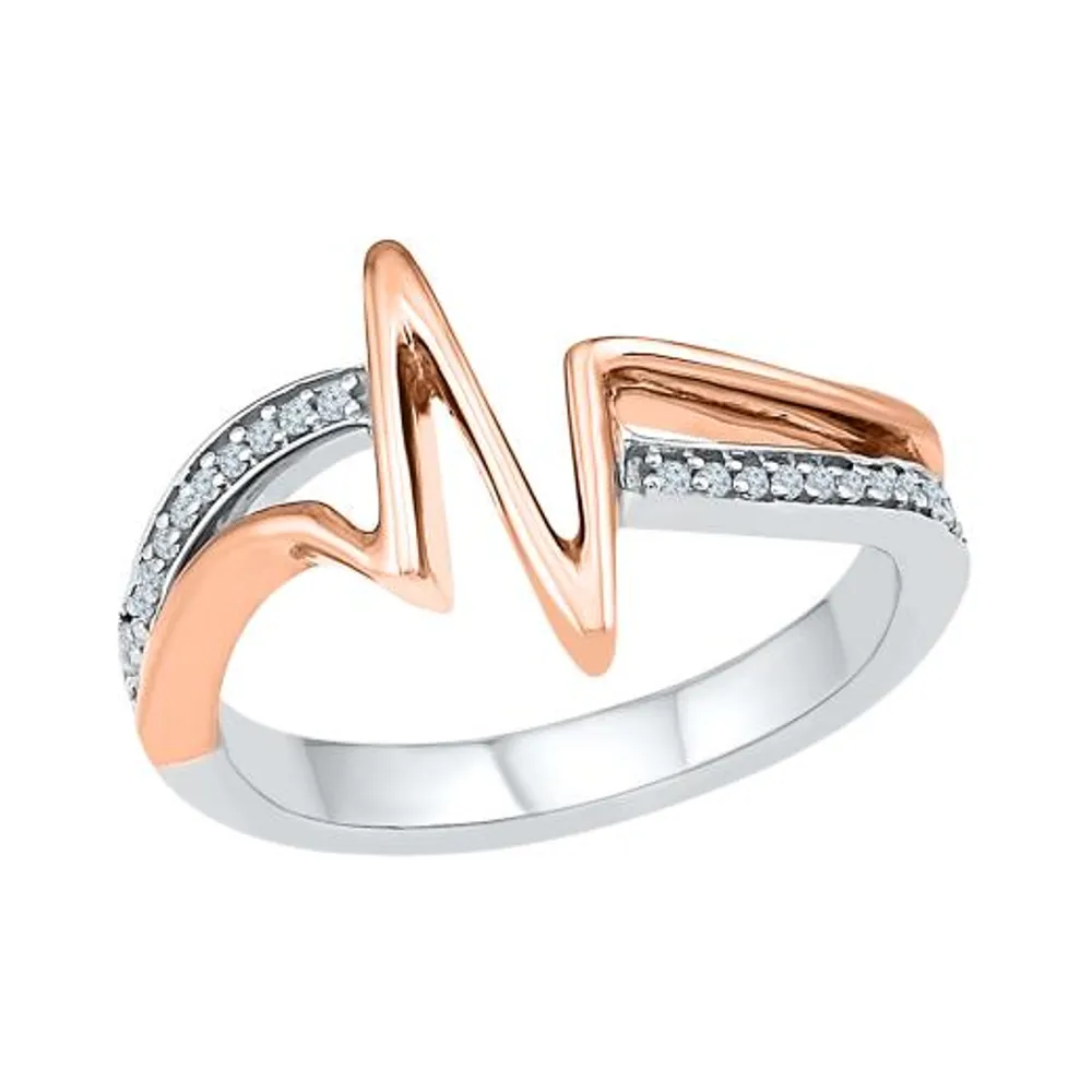 Sterling Silver 10K Rose Gold 0.04CTW Heartbeat Ring