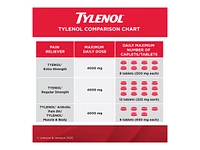 Tylenol* Extra Strength Acetaminophen Caplets - 500mg - 24's