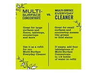 Mrs. Meyer's Clean Day Multi-Surface Cleaner - Lemon Verbena - 473ml