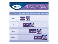 Tena Unisex Incontinence Pants - Overnight - Large - 22's