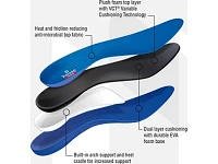 Powerstep Pinnacle Insoles