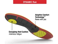 Superfeet Run Dynamic Cushion High Arch