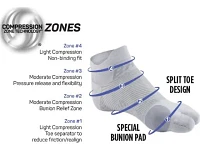 OS1st BR4 Bunion Relief Sock