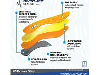 Powerstep Pulse Thin Insoles